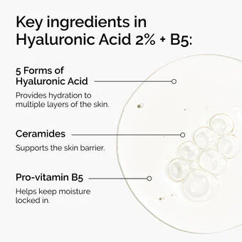 The latest Hyaluronic Acid 2% + B5 (with Ceramides) serum from The Ordinary combines five forms of hyaluronic acid,ceramides and a lightweight texture. Available at Maulux in Maurtius.